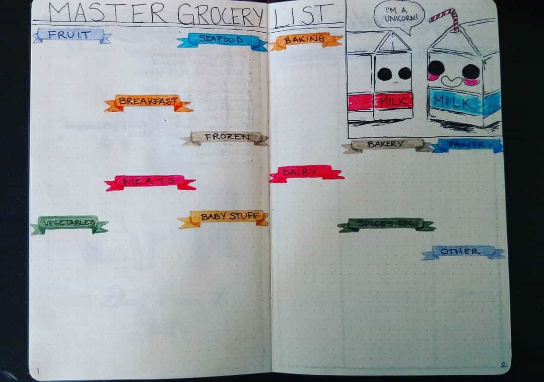 7 Awesome Pages Your Bullet Journal Is Missing - Meraadi