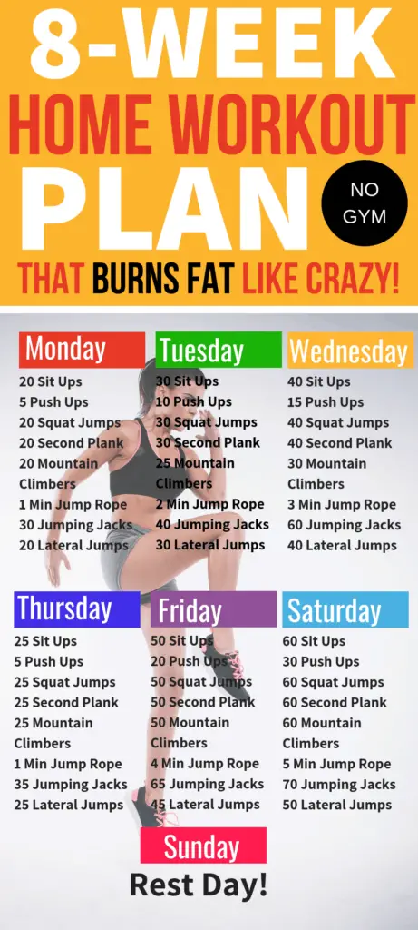 8 Week Home Workout Plan For Rapid Fat Loss Meraadi