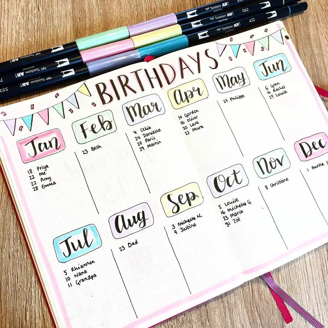 49 Bullet Journal Page Ideas To Inspire Your Next Spread – Meraadi