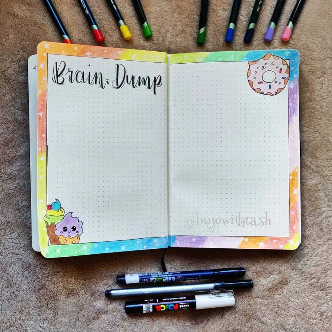 bullet journal page ideas