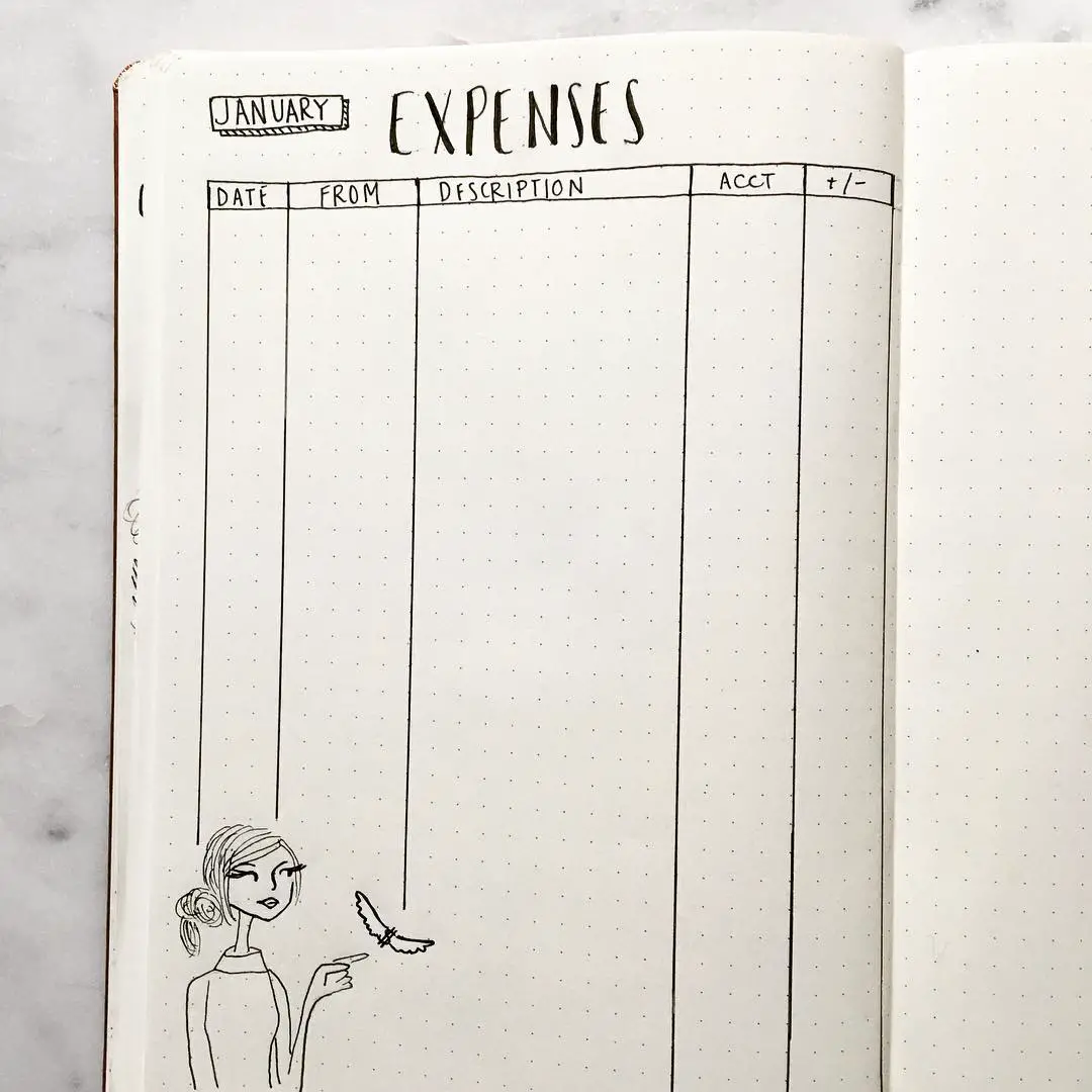 Bullet Journal Expense Tracker Ideas To Help Manage Your Spending - Meraadi
