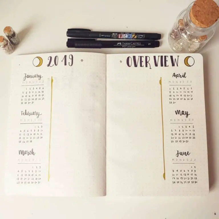 Bullet Journal Setup : Step By Step Guide For Your First Bujo - Meraadi