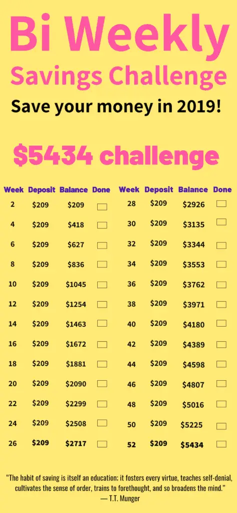 bi weekly money saving challenge (2) Meraadi